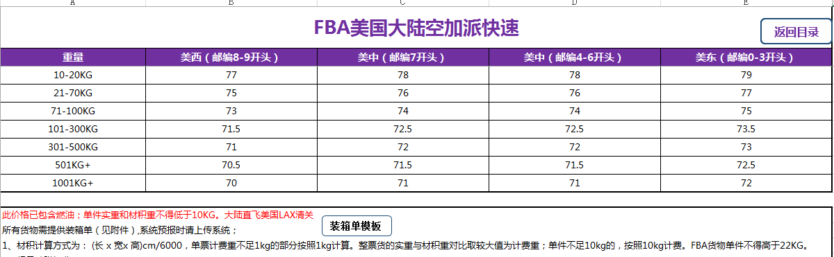 美国FBA头程空派价格表