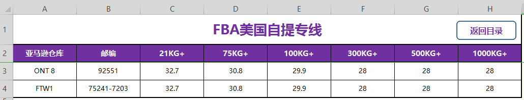 美国FBA自提专线