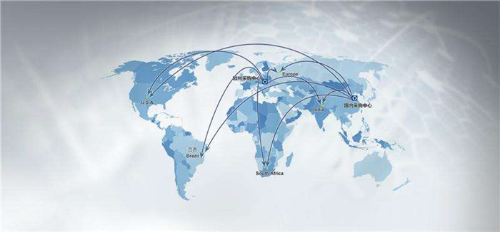 广州Fedex国际快递代理