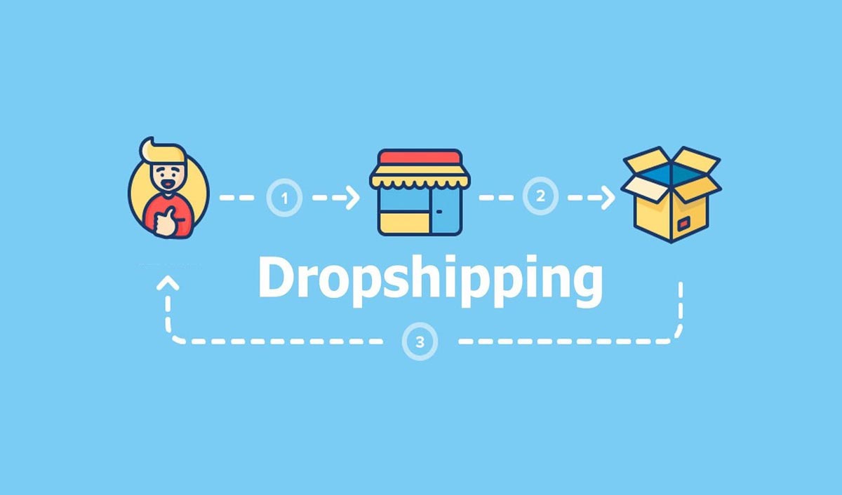 亚马逊Dropshipping